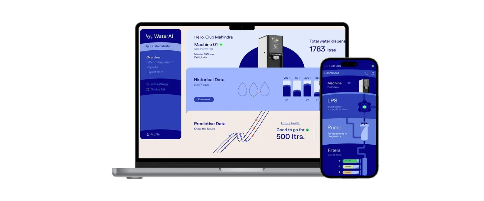 WaterAI - Real-time smart water monitoring platform for Boon. Tracks water quality, consumption, and device health live — predicts maintenance timelines and learns usage patterns over time.